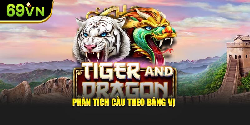 Phân tích cầu theo bảng vị
