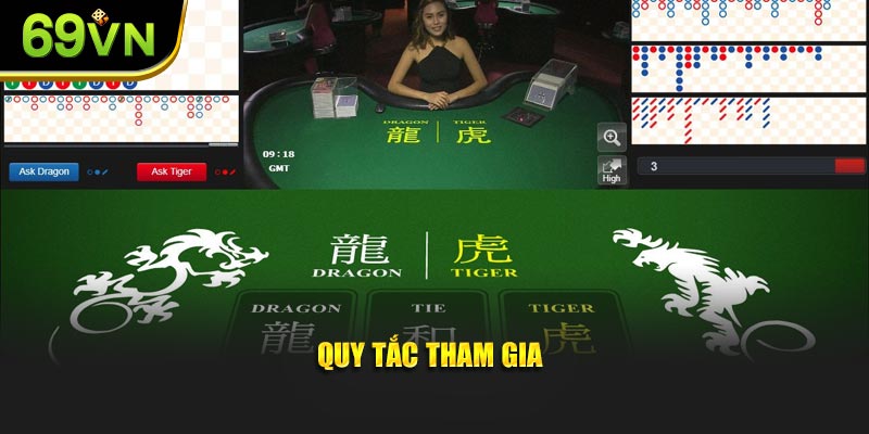 Quy tắc tham gia