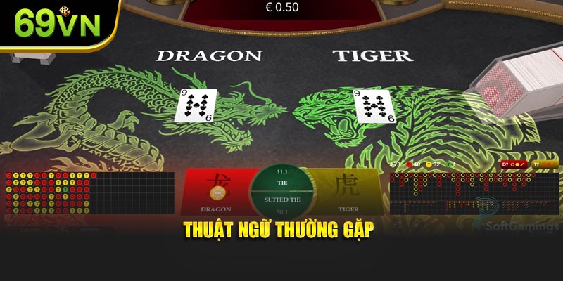 Thuật ngữ thường gặp