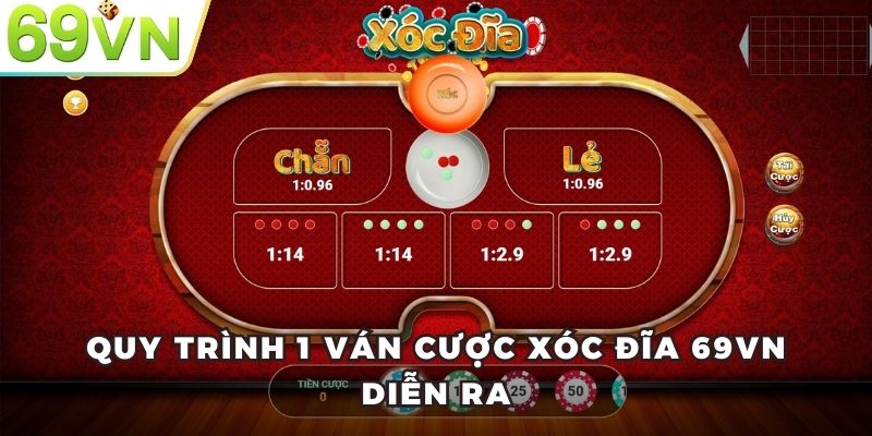 Quy trình 1 ván cược xóc đĩa 69VN diễn ra